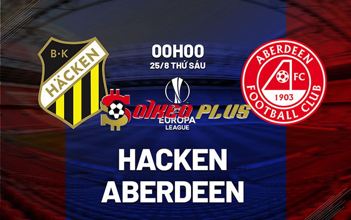 Máy Tính Soi Kèo: Hacken vs Aberdeen, 0h ngày 25/08/2023