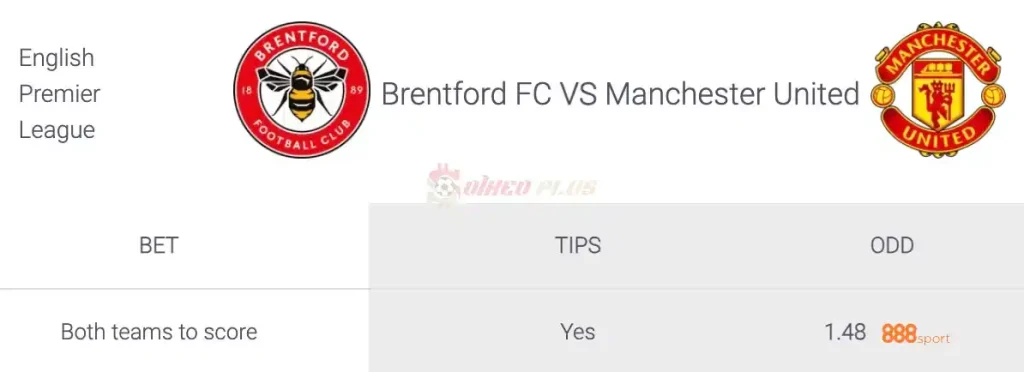 Soi Kèo Dự Đoán: Brentford vs Man Utd, 3h ngày 31/03/2024