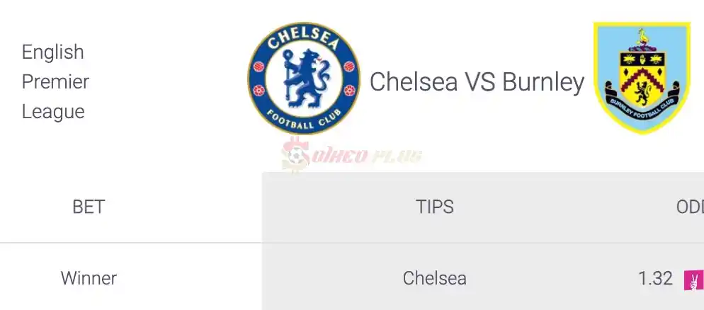 Soi Kèo Dự Đoán: Chelsea vs Burnley, 22h ngày 30/03/2024