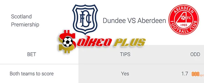 AI Soi Kèo: Dundee FC vs Aberdeen, 2h45 ngày 14/03/2024