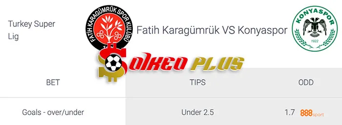 AI Soi Kèo: Karagumruk vs Konyaspor, 0h30 ngày 16/03/2024