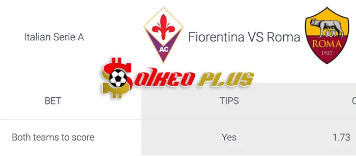 AI Soi Kèo: Fiorentina vs AS Roma, 2h45 ngày 11/03/2024