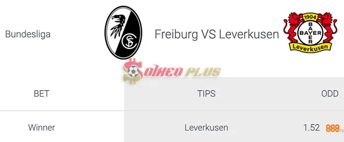 Soi Kèo Dự Đoán: Freiburg vs Leverkusen, 21h30 ngày 17/03/2024