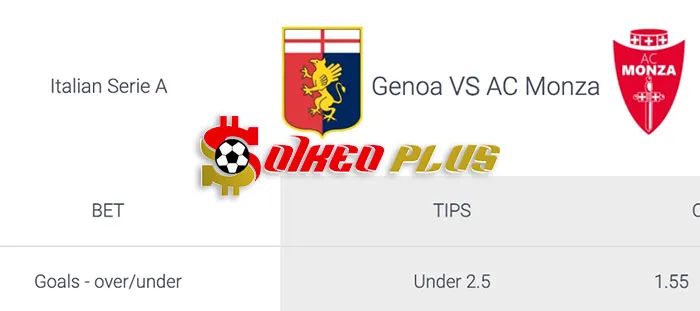 AI Soi Kèo: Genoa vs Monza, 2h45 ngày 10/03/2024