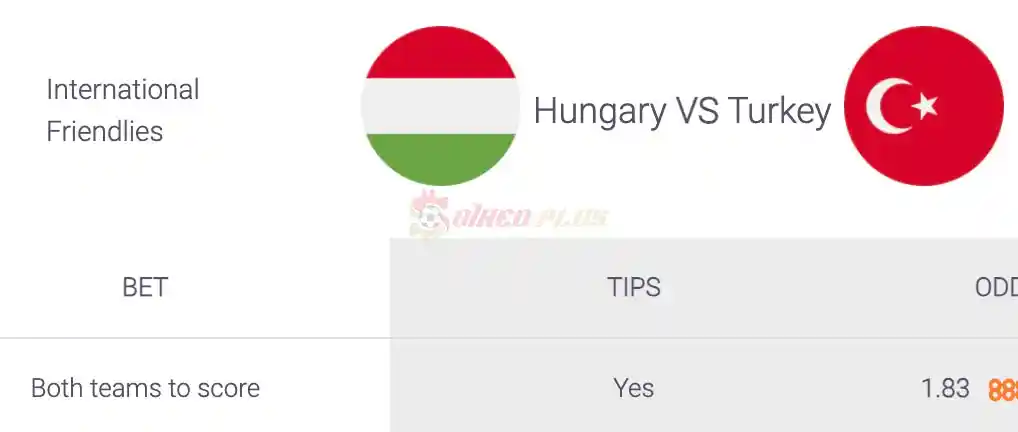 Soi Kèo Dự Đoán: Hungary vs Thổ Nhĩ Kỳ, 2h45 ngày 23/03/2024