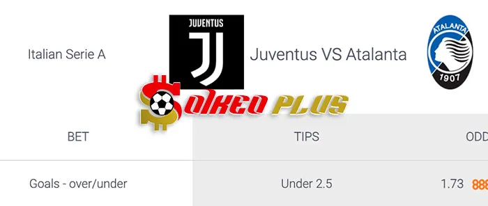 AI Soi Kèo: Juventus vs Atalanta, 0h ngày 11/03/2024