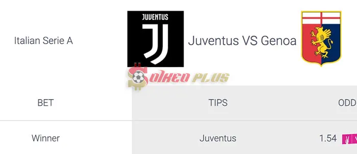 Soi Kèo Dự Đoán: Juventus vs Genoa, 18h30 ngày 17/03/2024