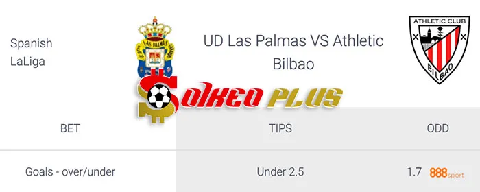 AI Soi Kèo: Las Palmas vs Bilbao, 22h15 ngày 10/03/2024