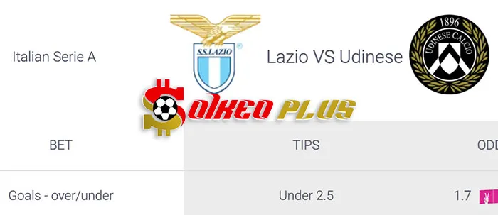 AI Soi Kèo: Lazio vs Udinese, 2h45 ngày 12/03/2024