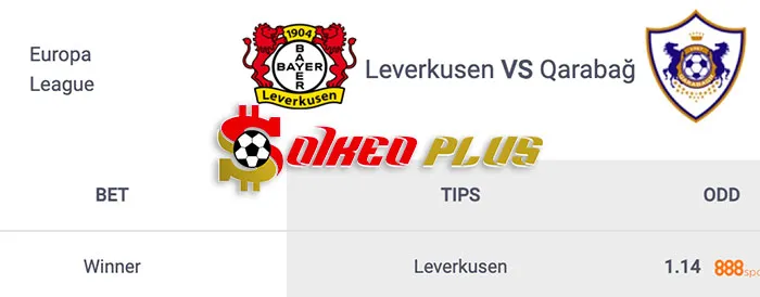AI Soi Kèo: Leverkusen vs Qarabag, 3h ngày 15/03/2024