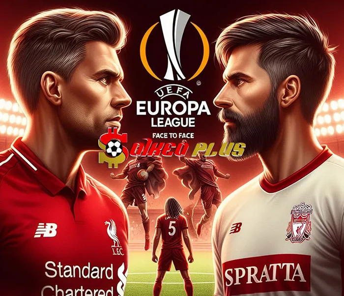 AI Soi Kèo: Liverpool vs Sparta Prague, 3h ngày 15/03/2024