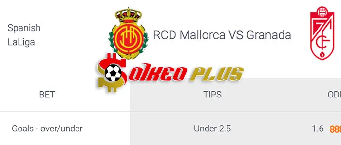 Soi Kèo Dự Đoán: Mallorca vs Granada, 20h ngày 16/03/2024