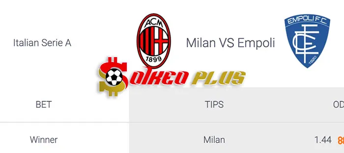 AI Soi Kèo: AC Milan vs Empoli, 21h ngày 10/03/2024