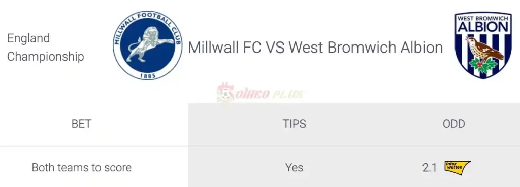 Soi Kèo Dự Đoán: Millwall vs West Brom, 20h ngày 29/03/2024