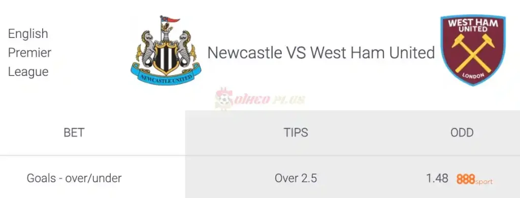 Soi Kèo Dự Đoán: Newcastle vs West Ham, 19h30 ngày 30/03/2024