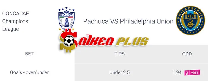 AI Soi Kèo: Pachuca vs Philadelphia Union, 7h15 ngày 13/03/2024