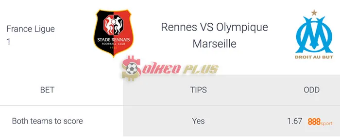 Soi Kèo Dự Đoán: Rennes vs Marseille, 23h05 ngày 17/03/2024