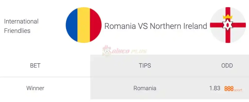 Soi Kèo Dự Đoán: Romania vs Bắc Ireland, 2h45 ngày 23/03/2024