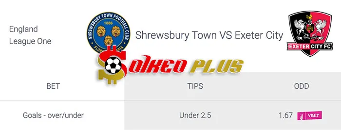 AI Soi Kèo: Shrewsbury vs Exeter City, 2h45 ngày 13/03/2024