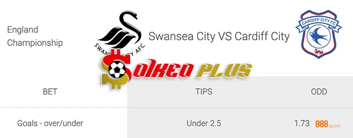 Soi Kèo Dự Đoán: Swansea vs Cardiff, 19h30 ngày 16/03/2024