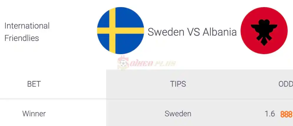 Soi Kèo Dự Đoán: Thuỵ Điển vs Albania, 3h ngày 26/03/2024