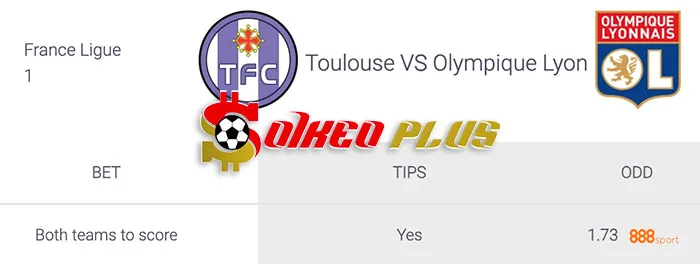 AI Soi Kèo: Toulouse vs Lyon, 3h ngày 16/03/2024