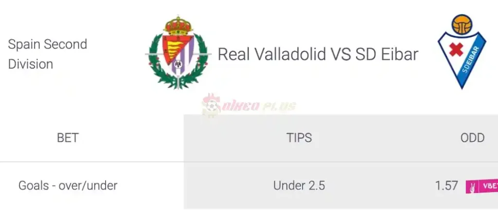 Soi Kèo Dự Đoán: Valladolid vs Eibar, 22h15 ngày 24/03/2024