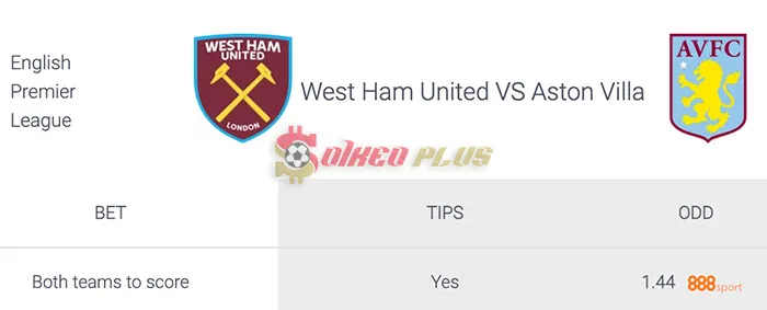 Soi Kèo Dự Đoán: West Ham vs Aston Villa, 21h ngày 17/03/2024