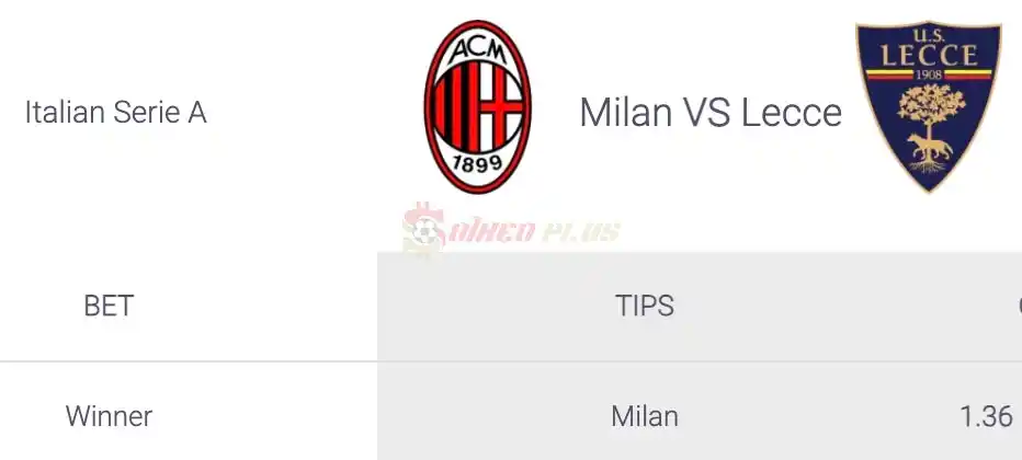 Soi Kèo Dự Đoán: AC Milan vs Lecce, 20h ngày 06/04/2024