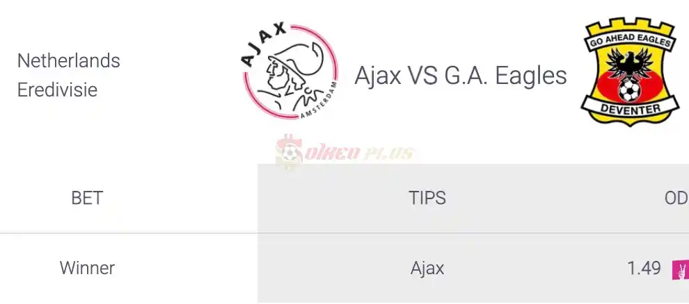 Soi Kèo Dự Đoán: Ajax vs Go Ahead Eagles, 2h ngày 05/04/2024