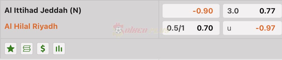 Soi Kèo Dự Đoán: Al Ittihad vs Al Hilal, 0h30 ngày 12/04/2024