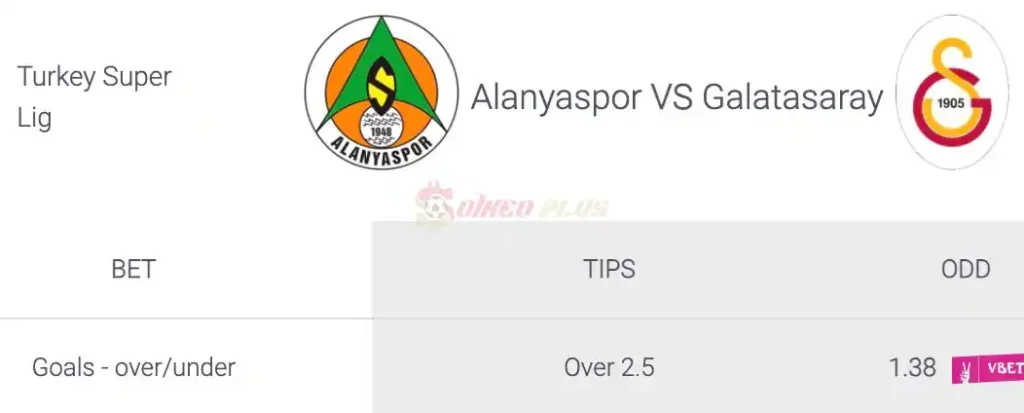 Soi Kèo Dự Đoán: Alanyaspor vs Galatasaray, 0h ngày 16/04/2024