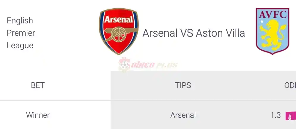 Soi Kèo Dự Đoán: Arsenal vs Aston Villa, 22h30 ngày 14/04/2024