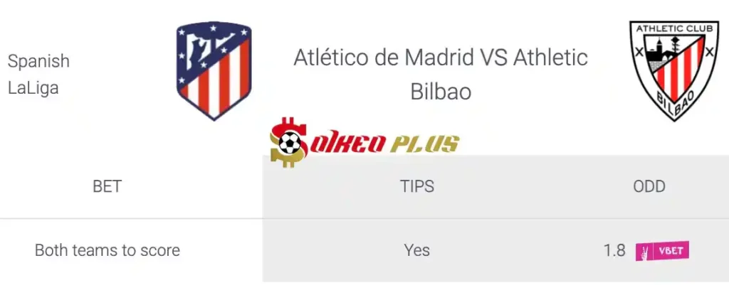 Soi Kèo Dự Đoán: Atletico Madrid vs Bilbao, 2h ngày 28/04/2024