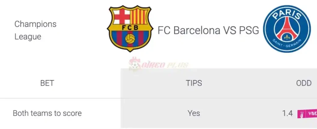 Soi Kèo Dự Đoán: Barcelona vs PSG, 2h ngày 17/04/2024