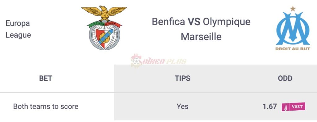 Soi Kèo Dự Đoán: Benfica vs Marseille, 2h ngày 12/04/2024