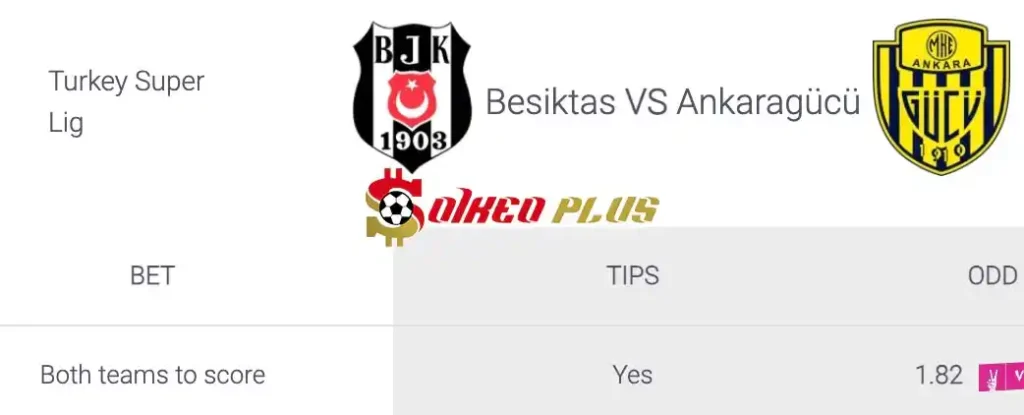 Soi Kèo Dự Đoán: Besiktas vs Ankaragucu, 0h ngày 20/04/2024