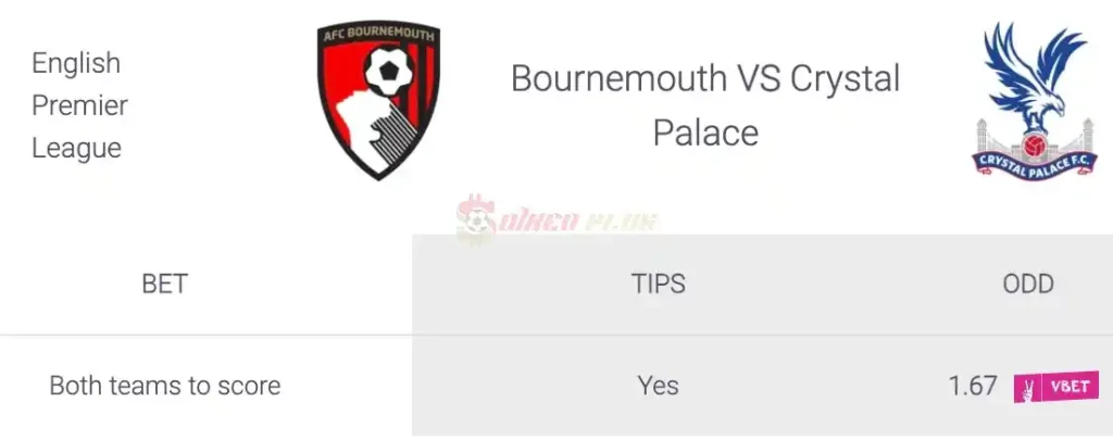 Soi Kèo Dự Đoán: Bournemouth vs Crystal Palace, 1h45 ngày 03/04/2024