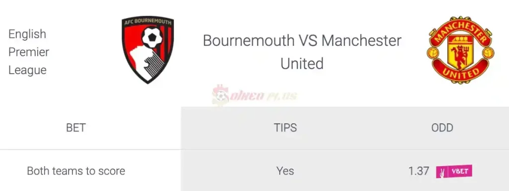 Soi Kèo Dự Đoán: Bournemouth vs Man Utd, 23h30 ngày 13/04/2024