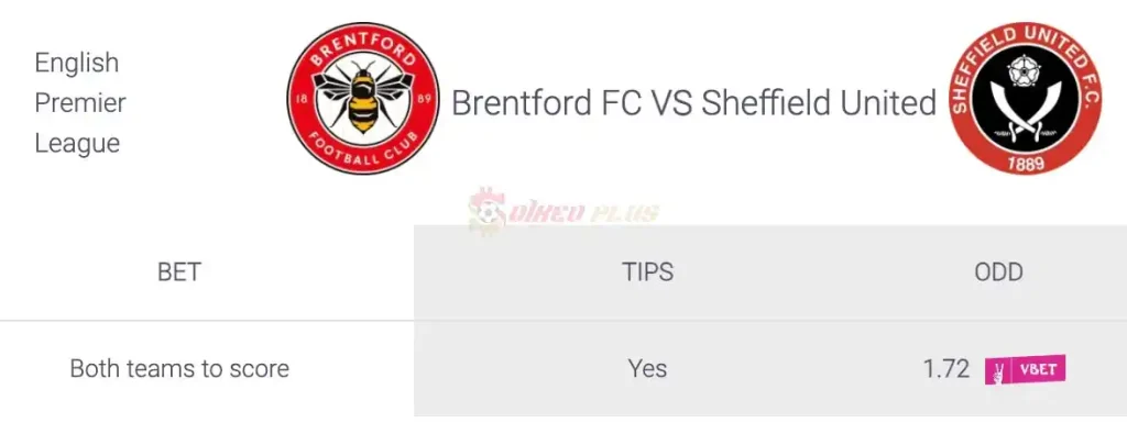 Soi Kèo Dự Đoán: Brentford vs Sheffield United, 21h ngày 13/04/2024