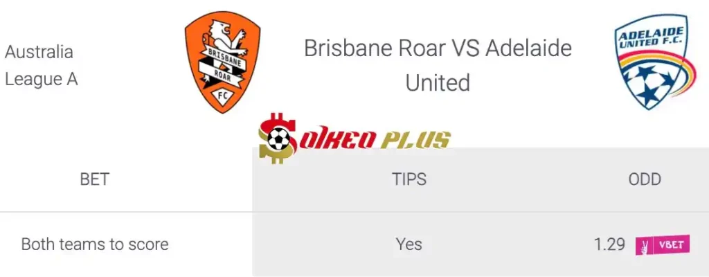 Soi Kèo Dự Đoán: Brisbane Roar vs Adelaide United, 16h45 ngày 26/04/2024