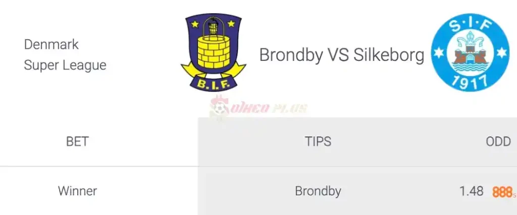 Soi Kèo Dự Đoán: Brondby vs Silkeborg, 1h45 ngày 09/04/2024