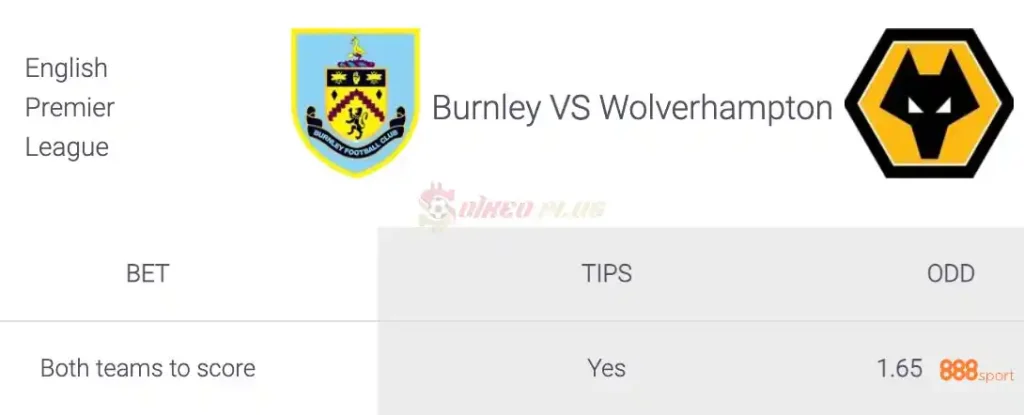 Soi Kèo Dự Đoán: Burnley vs Wolves, 1h45 ngày 03/04/2024