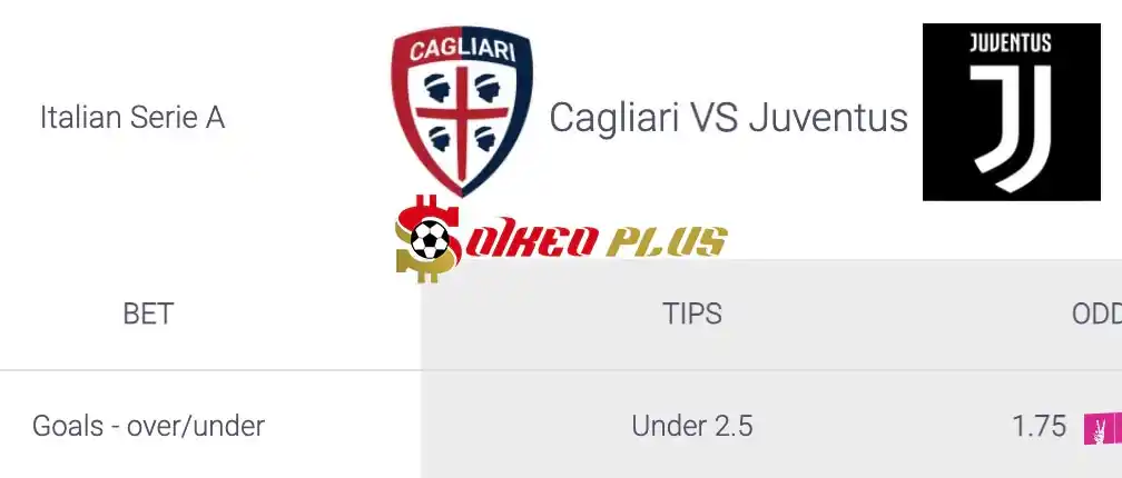 Soi Kèo Dự Đoán: Cagliari vs Juventus, 1h45 ngày 20/04/2024
