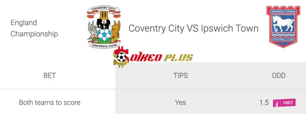 Soi Kèo Dự Đoán: Coventry vs Ipswich, 2h ngày 01/05/2024