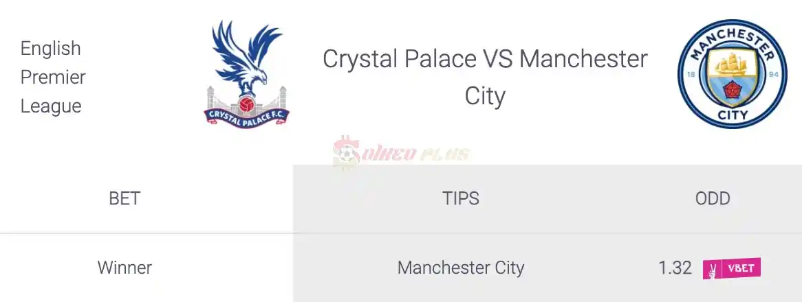 Soi Kèo Dự Đoán: Crystal Palace vs Man City, 18h30 ngày 06/04/2024