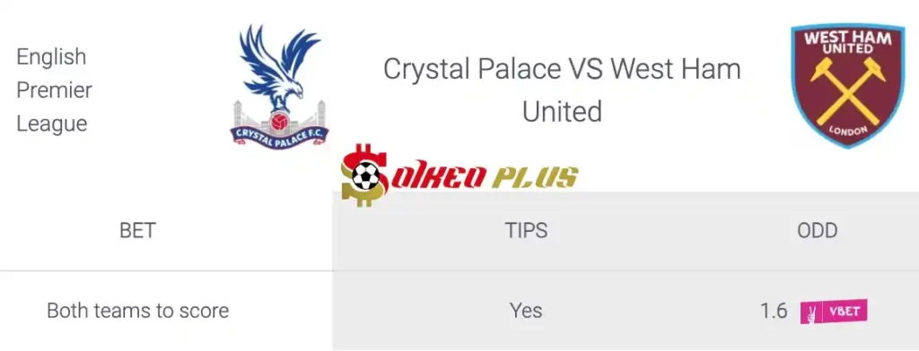 Soi Kèo Dự Đoán: Crystal Palace vs West Ham, 21h ngày 21/04/2024