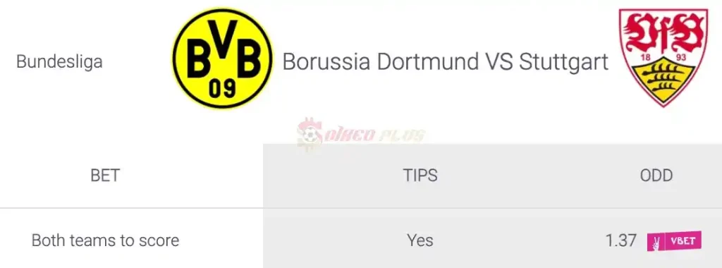 Soi Kèo Dự Đoán: Dortmund vs Stuttgart, 23h30 ngày 06/04/2024