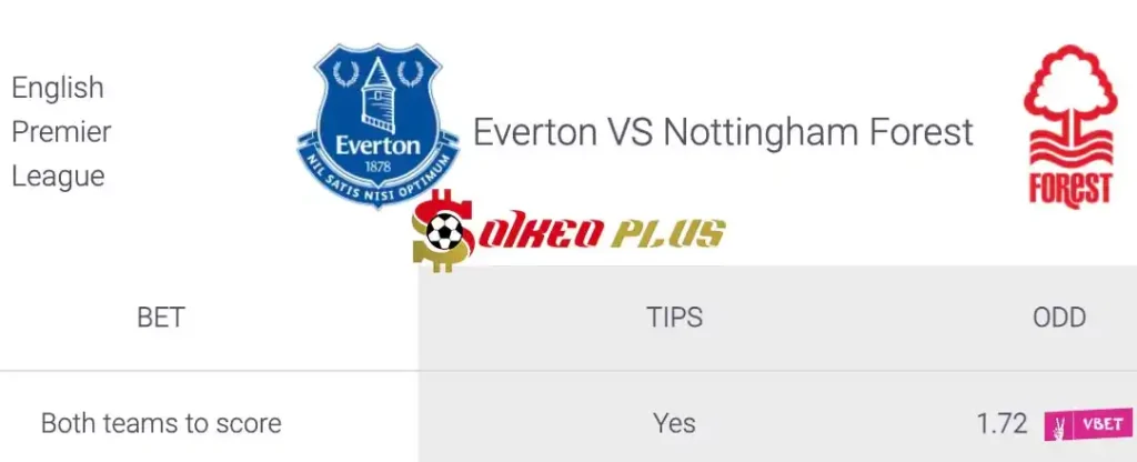 Soi Kèo Dự Đoán: Everton vs Nottingham, 19h30 ngày 21/04/2024