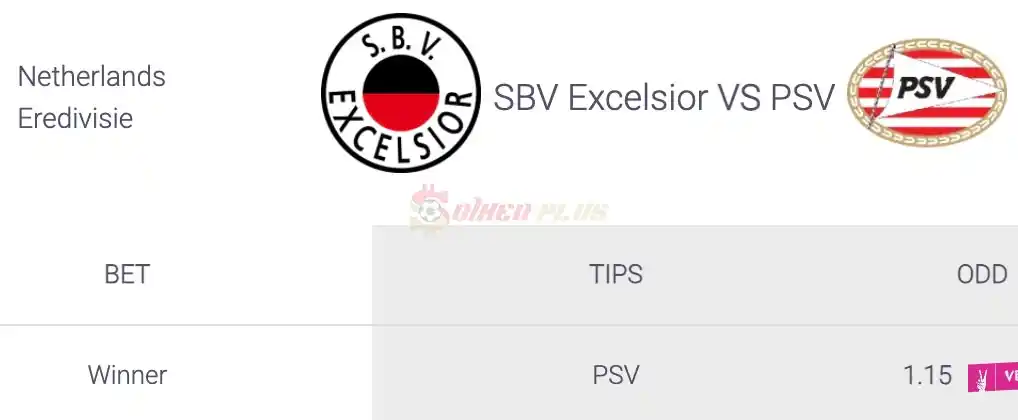 Soi Kèo Dự Đoán: Excelsior vs PSV, 1h ngày 03/04/2024